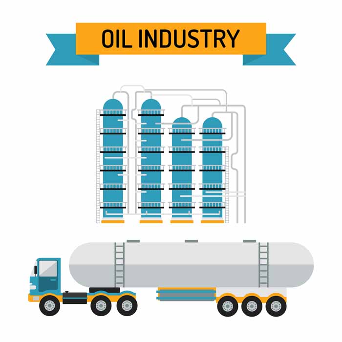 Permian Basin Oil Industry